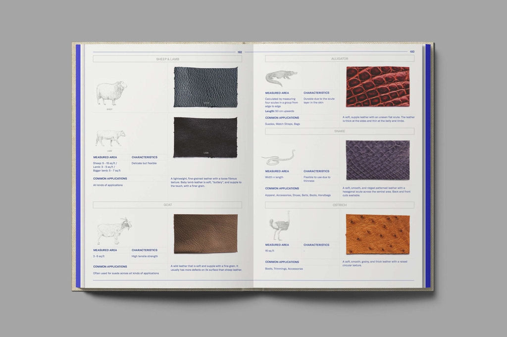 Textilepedia The Complete Fabric Guide - Libro